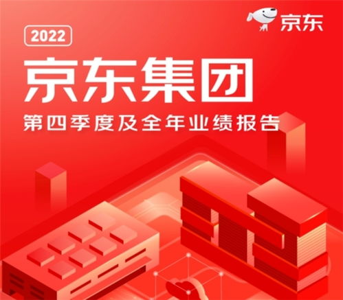 京东集团Q4及全年财报解读 京东工业服务制造业超十万厂区，市场营销策划展现新动能
